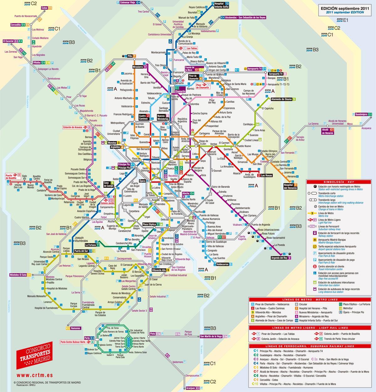 kart Madrid tramvay