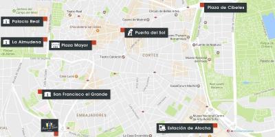 Kart Madrid Аточа
