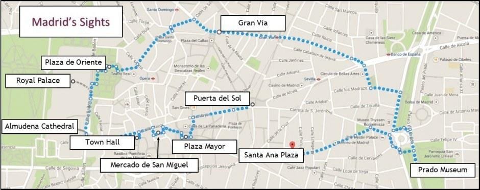 Madrid gəzinti xəritə