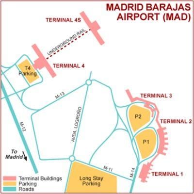 Terminal madrid hava limanı xəritədə