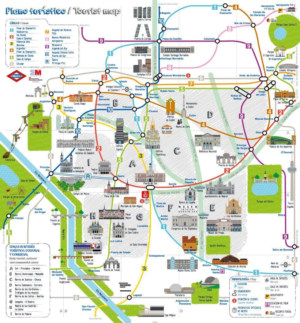 Madrid turist xəritəsi