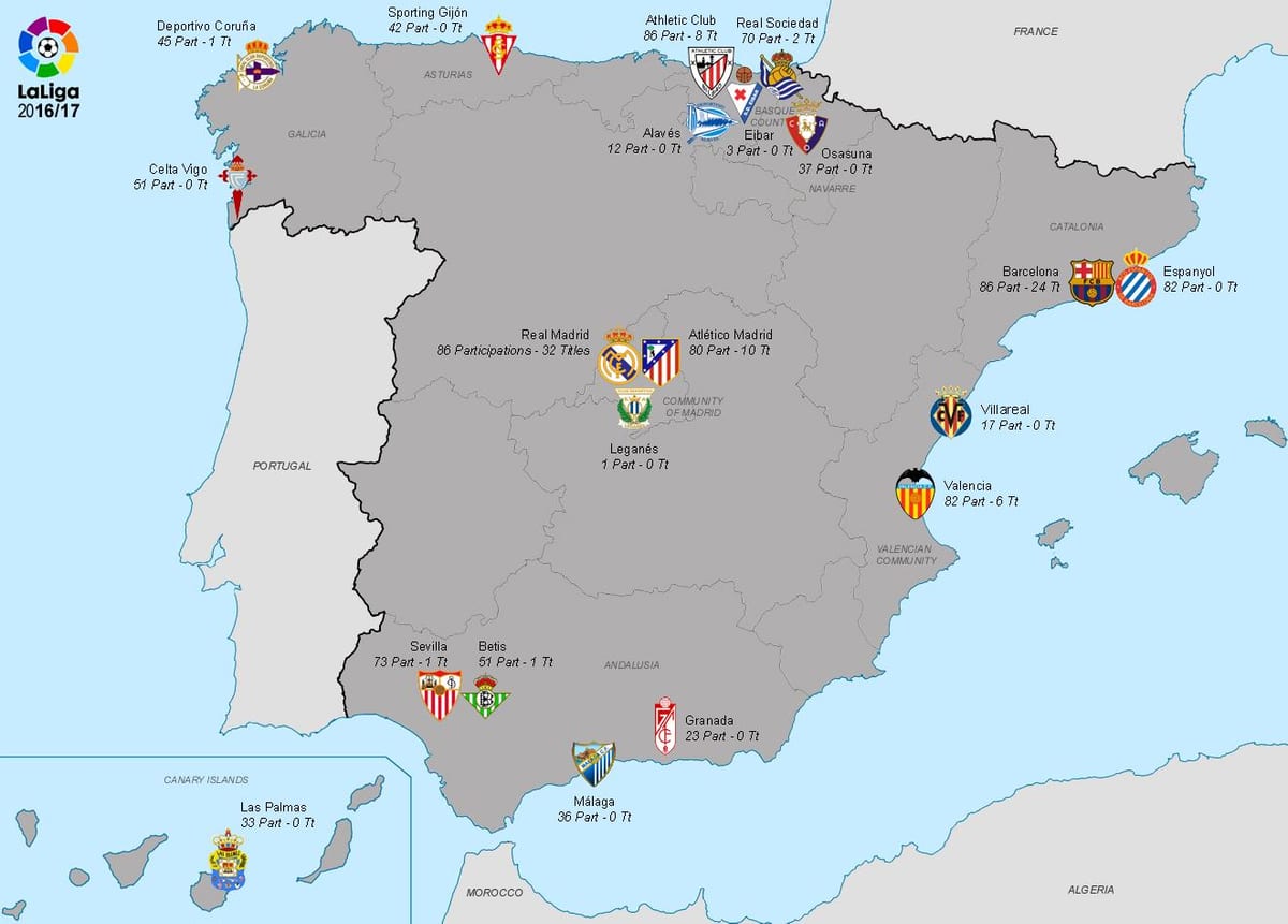 kart "Real madrid" 