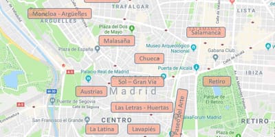 Kart Madrid İspaniya məhəllələri