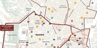Kart Madrid dayanacaq
