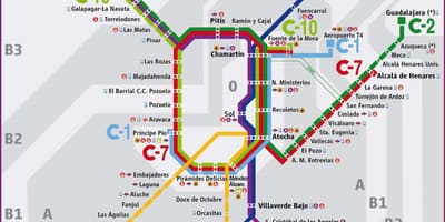 Madrid dəmir yolu xəritəsi