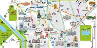 Madrid turist xəritəsi 